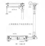 工业机械榴莲视频APP下载网址进入网站价格